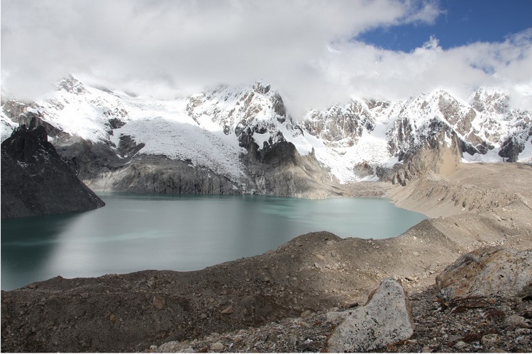 Glaciers in Poiqu basin, central Himalaya