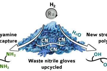 Scientists turn rubber waste into New Materials and capture CO2
