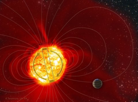 Artist's impression of "tau Bootis" flipping its north and south magnetic poles. Credit: Art by Karen Teramura, University of Hawaii Institute for Astronomy